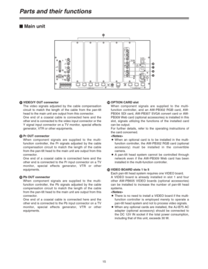 Page 1515 EVIDEO/Y OUT connector
The video signals adjusted by the cable compensation
circuit to match the length of the cable from the pan-tilt
head to the main unit are output from this connector.  
One end of a coaxial cable is connected here and the
other end is connected to the video input connector or the
Y signal input connector on a TV monitor, special effects
generator, VTR or other equipments.
FPr OUT connector
When component signals are supplied to the multi-
function controller, the Pr signals...
