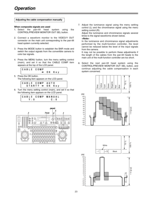 Page 2323
100IRE
90
80
70
60
50
40
30
20
10
0
–10
–20
+20+77
–20+20
–20
–30
–40
100IRE
90
80
70
60
50
40
30
20
10
0
–10
–20
+20+100
– I
75 %
100 %75 %
100 %
1 V [p-p] 1 V [p-p]
+ Q
–20+20
–20–30
–40
Operation
When composite signals are used
1.Select the pan-tilt head system using the
CONTROL/PREVIEW MONITOR OUT SEL button.
2.Connect a waveform monitor to the VIDEO/Y OUT
connector on the main unit corresponding to the pan-tilt
head system currently selected.
3. Press the MODE button to establish the BAR mode...