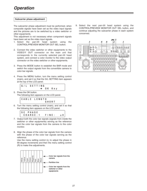 Page 2727
Operation
The subcarrier phase adjustment must be performed, when
composite signals have been set as the video input signals
and the pictures are to be switched by a video switcher or
other equipments.
This adjustment is not necessary when component signals
have been set as the video input signals.
1.Select the pan-tilt head system using the
CONTROL/PREVIEW MONITOR OUT SEL button.
2. Connect the video switcher or other equipments to the
VIDEO/Y OUT connector on the main unit that
corresponds to the...