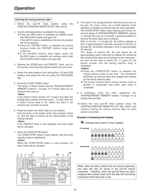 Page 32328. The entry in the tracing memory commences as soon as
the pan, tilt, zoom, focus, iris or white balance mode
selection is initiated so proceed with the entry operation.
The START/STOP button stops flashing and comes on,
and the lamps of TRACING/PRESET MEMORY buttons
11 through 30 come on to provide a general guideline of
the time for which data can be entered.
Each of the No. 11 through No. 20 buttons indicates a
time of approximately 3 seconds; and each of the No. 21
through No. 30 buttons indicates...