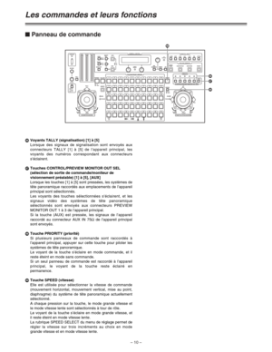 Page 56– 10 –
Les commandes et leurs fonctions
$Panneau de commande
CONTROL/PREVIEW MONITOR OUT SEL
AUX 12345
TALLY TRACING MEMORY
LAMP
MENU
LIMIT
OFF LIMIT
ONFULL EMPTY
OK
LCD
CONTRAST
CAMERA
CONTROL
START
POINT R/B
GAIN/PED WHITE
BALAW C
GAIN
MODE
CLOSEWIDE NEAR
DATA SET
TR/PSET M.LOCK
MEMORY
IRIS IRIS
IRISOPENZOOMTELEFOCUS
FA R
CALL INCOM
LEVEL
FOCUS
OPEN
FA R TELE
OFFON OPERATE
WIDE
ZOOM/FOCUS/IRISABC
AT W
A
B
NG
OKSTART/STOP RESTORE RESET DEF WIP H/F EXT ND
OPTIONPA N / T ILT  SETCAMERA CONTROL...