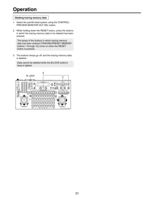 Page 31
 3ELECTTHEPANTILTHEADSYSTEMUSINGTHE#/.42/,
02%6)%7-/.)4/2/543%,BUTTON
 7HILEHOLDINGDOWNTHE2%3%4BUTTONPRESSTHEBUTTONS
INWHICHTHETRACINGMEMORYDATATOBEDELETEDHASBEEN
ENTERED

4HELAMPSOFTHEBUTTONSINWHICHTRACINGMEMORY
DATAHASBEENENTERED42!#).02%3%4-%-/29
BUTTONSTHROUGH	COMEONWHENTHE2%3%4
BUTTONISPRESSED
 4HEBUTTONSLAMPSGOOFFANDTHETRACINGMEMORYDATA
ISDELETED

$ATACANNOTBEDELETEDWHILETHE-,/#+BUTTONS
LAMPISLIGHTED $ELETINGTRACINGMEMORYDATA
/PERATION 