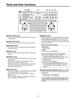 Page 9
&34!240/).4BUTTON
0RESSTHISTOSETTHEPOSITIONATWHICHTHETRACINGMEMORY
ISTOBESTARTED
34!2434/0BUTTON
0RESSTHISTOSTARTORSTOPENTRYINTOTHETRACINGMEMORY
(2%34/2%BUTTON

THETRACINGMEMORY
)2%3%4BUTTON
0RESSTHISTOERASEWHATHASBEENENTEREDINTHETRACING
MEMORY
*4203%4BUTTON
4HISISUSEDTOSELECTTHETRACINGMEMORYMODEORPRESET
MEMORYMODE
%ACHTIMEITISPRESSEDTHETRACINGMEMORYMODEOR
PRESETMEMORYMODEISSELECTEDINTURN
7HENTHETRACINGMEMORYMODEISSELECTEDTHEBUTTONS
LAMPCOMESONWHENTHEPRESETMEMORYMODEIS
SELECTED...