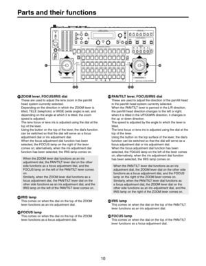 Page 10
.://-LEVER&/#53)2)3DIAL
4HESEAREUSEDTOADJUSTTHELENSZOOMINTHEPANTILT
HEADSYSTEMCURRENTLYSELECTED
$EPENDINGONTHEDIRECTIONINWHICHTHE://-LEVERIS
TILTED4%,%TELEPHOTO	OR7)$%WIDEANGLE	ISSETAND
OOM
SPEEDISADJUSTED
4HELENSFOCUSORLENSIRISISADJUSTEDUSINGTHEDIALATTHE
TOPOFTHELEVER
5SINGTHEBUTTONONTHETOPOFTHELEVERTHEDIALSFUNCTION
CANBESWITCHEDSOTHATTHEDIALWILLSERVEASAFOCUS
ADJUSTMENTDIALORIRISADJUSTMENTDIAL
7HENTHEFOCUSADJUSTMENTDIALFUNCTIONHASBEEN
SELECTEDTHE&/#53LAMPONTHERIGHTOFTHELEVER...