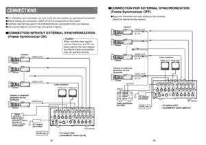 Page 1733 32
CONNECTION FOR EXTERNAL SYNCHRONIZATION 
(Frame Synchronizer OFF)Adjust the horizontal and color phases of the cameras.
(Read the manual for the camera.)
CONNECTION WITHOUT EXTERNAL SYNCHRONIZATION
(Frame Synchronizer ON)CONNECTIONSFor installation and connection, be sure to ask the store where you purchased the product.
Before making any connection, switch off all the components of the system.
Carefully read the manuals for the individual devices connected to the Live Switcher.
Use coaxial...