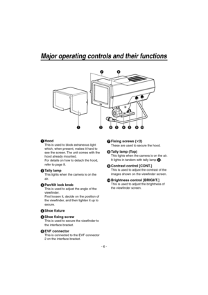 Page 6
- 6 -

Major operating controls and their functions
 Hood
This is used to block extraneous light 
which, when present, makes it hard to 
see the screen. The unit comes with the 
hood already mounted.
For details on how to detach the hood, 
refer to page 9.
 Tally lamp
This lights when the camera is on the 
air.
 Pan/tilt lock knob
This is used to adjust the angle of the 
viewfinder.
First loosen it, decide on the position of 
the viewfinder, and then tighten it up to 
secure.
 Shoe fixture
 Shoe...