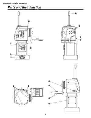 Page 8Indoor Pan/Tilt Head  AW-PH400
8
Parts and their function
16
78
9
5
\b
3
4
: \f <
=
>
? 