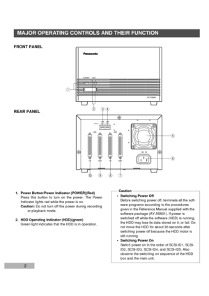 Page 42 FRONT PANEL
REAR PANEL
1. Power Button/Power Indicator (POWER)(Red)
Press this button to turn on the power. The Power
Indicator lights red while the power is on.
Caution:Do not turn off the power during recording
or playback mode.
2. HDD Operating Indicator (HDD)(green)
Green light indicates that the HDD is in operation.
MAJOR OPERATING CONTROLS AND THEIR FUNCTION
POWER     HDD
AY-EB500
B    A
chA3210chB3210SCSI ID
chA
I N OUT I N OUTchB
~AC  IN
q
w
e
y t
u
r
io!0
• Switching Power Off
Before switching...