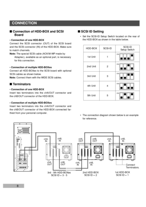 Page 108
chA3210chB3210SCSI IDchA
I N OUT I N OUTchB
~AC  IN
chA3210chB3210SCSI IDchA
I N OUT I N OUTchB
~AC  IN
chA3210chB3210SCSI IDchA
I N OUT I N OUTchB
~AC  IN
3rd - 5th HDD-BOXes
SCSI ID = 3 - 52nd HDD-BOX
SCSI ID = 21st HDD-BOX
SCSI ID = 1           
chA,
INchB,
INchA,
OUTchB,
OUTchA,
INchB,
IN
chA,
OUTchB,
OUT
Connect
Terminators.
CONNECTION
nSCSI ID Setting
•Set the SCSI-ID Setup Switch located on the rear of
the HDD-BOX as shown in the table below.
nConnection of HDD-BOX and SCSI
Board
• Connection of...