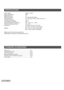 Page 119
Power Supply : 120V AC   60Hz
Power Consumption : 89W
WIDE SCSI Input : x2
WIDE SCSI Output : x2 (Loop through output)
HDD dimensions : 3.5”(102 (W) x 152 (D) x MAX. 42 (H) mm)
Installable HDD Units : max. 2
Connectable HDD-BOXes : max. 5
Ambient Operating Temperature : 32˚F - 95˚F  (0˚C - +35˚C)
Ambient Operating Humidity : 10% - 90%
Dimensions : 210 (W) x 132 (H) x 310 (D) mm
8-1/4”(W) x 5-3/16”(H) x 12-3/16”(D)
Weights : Min. 5.4 kg (11.9 lbs.) without HDD
Max. 7.5 kg (16.6 lbs.) with HDDs
Weight...