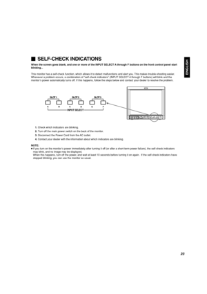 Page 25ENGLISH
23
SELF-CHECK INDICATIONS
When the screen goes blank, and one or more of the INPUT SELECT A through F buttons on the front control panel start
blinking...
This monitor has a self-check function, which allows it to detect malfunctions and alert you. This makes trouble-shooting easier.
Whenever a problem occurs, a combination of “self-check indicators” (INPUT SELECT A through F buttons) will blink and the
monitor’s power automatically turns off. If this happens, follow the steps below and contact...