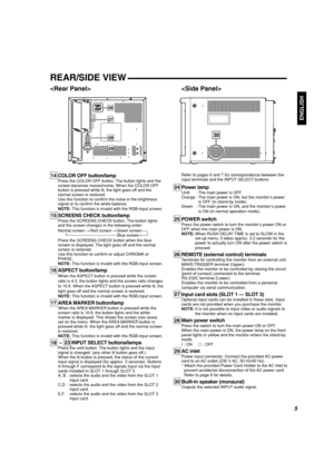 Page 7ENGLISH
COLOR OFF button/lamp
Press the COLOR OFF button. The button lights and the
screen becomes monochrome. When the COLOR OFF
button is pressed while lit, the light goes off and the
normal screen is restored.
Use this function to confirm the noise in the brightness
signal or to confirm the white balance.
NOTE: This function is invalid with the RGB-input screen.
SCREENS CHECK button/lamp
Press the SCREENS CHECK button. The button lights
and the screen changes in the following order:
Normal screen[Red...