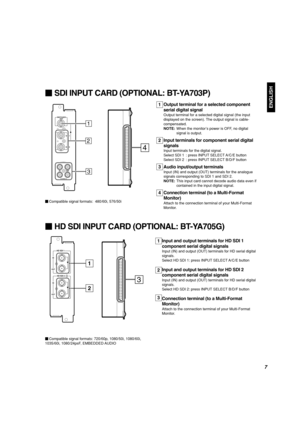 Page 9ENGLISH
SDI INPUT CARD (OPTIONAL: BT-YA703P)
AUDIO 2
AUDIO 1
OUT
IN
SWITCHED
OUT
SDI 1
SDI 2
IN
IN
1
2
3
4
Output terminal for a selected component
serial digital signal
Output terminal for a selected digital signal (the input
displayed on the screen). The output signal is cable-
compensated.
NOTE:When the monitor’s power is OFF, no digital
signal is output.
Input terminals for component serial digital
signals
Input terminals for the digital signal.
Select SDI 1 : press INPUT SELECT A/C/E button
Select...