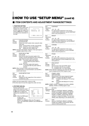 Page 14HOW TO USE “SETUP MENU” (contd)
    
COLOR SYSTEM       :AUTO
RUSH DELAY TIME    :STD.
HOUR METER X100h   :000 
EXIT: 
MENU ADJUST:- + SELECT:
    
CONTRAST         :00
BRIGHT           :00
CHROMA           :00 
PHASE            :00
NTSC SETUP       :00
COMPO.LEVEL      :SMPTE
 sub menu 
 reset
EXIT: 
MENU ADJUST:- + SELECT:
ITEM CONTENTS AND ADJUSTMENT RANGE/SETTINGS
1. FUNCTION SETTING
Selects the colour system and
displays the monitor’s power-
up time or the total usage time.
Press the 
 button to...