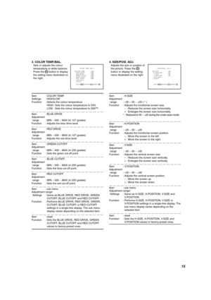Page 15ENGLISH
    
COLOR TEMP.      :LOW
BLUE DRIVE       :000
RED DRIVE        :000 
GREEN CUTOFF     :000
BLUE CUTOFF      :000
RED CUTOFF       :000
 sub menu
 reset
EXIT: 
MENU ADJUST:- + SELECT:
    
H.SIZE           :00
H.POSITION       :00
V.SIZE           :00 
V.POSITION       :00
 sub menu
 reset
EXIT: 
MENU ADJUST:- + SELECT:
81sCOLORsTEMP12BAL1
Sets or adjusts the colour
temperature or white balance.
Press the 
 button to display
the setting menu illustrated on
the right.
Item : COLOR TEMP.
Settings...