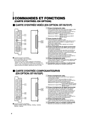 Page 30Prises d’entrée/sortie vidéoPrises d’entrée (IN) et de sortie (OUT) pour signaux à
composantes ou RVB.
Les prises IN et OUT sont raccordées en sonde.
(Lorsqu’il n’y a pas de câble raccordé à la prise OUT, le
signal d’entrée est terminé automatiquement.)
Sélectionner le signal à composantes: appuyer sur la
touche INPUT SELECT A/C/E
Sélectionner le signal RVB: appuyer sur la touche INPUT
SELECT B/D/F
Prises d’entrée/sortie de signal synchroniséPrises d’entrée (IN) et de sortie (OUT) pour signaux...