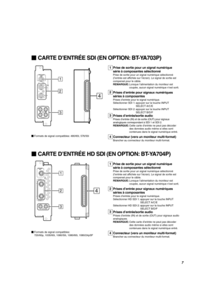 Page 31FRANÇAIS
CARTE D’ENTRÉE SDI (EN OPTION: BT-YA703P)
AUDIO 2
AUDIO 1
OUT
IN
SWITCHED
OUT
SDI 1
SDI 2
IN
IN
1
2
3
4
Prise de sortie pour un signal numérique
série à composantes sélectionné
Prise de sortie pour un signal numérique sélectionné
(l’entrée est affichée sur l’écran). Le signal de sortie est
compensé pour le câble.
REMARQUE:Lorsque l’alimentation du moniteur est
coupée, aucun signal numérique n’est sorti.
Prises d’entrée pour signaux numériques
séries à composantes
Prises d’entrée pour le signal...