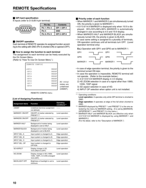 Page 1010
_GPI hard specification
8 inputs (refer to D-SUB 9-pin terminal)
_ON/OFF operation
Each terminal of REMOTE operates its assigned function accord-
ing to the setting with GND (Pin 5) shorted (ON) or opened (OFF).
_How to assign the function to each terminal
The assignment to each terminal can be freely executed by
the On Screen Menu.
(Refer to “How To Use On Screen Menu”.)
Contents
GPI 1–GPI 4
GND
GPI 5–GPI 8
Pin No.
Pin 1–Pin 4
Pin 5
Pin 6–Pin 9
[REMOTE CONFIG] 
>GPI1                 UNDEF
 GPI2...