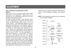Page 22-20-
Color temperature and adjustment of white
balance
When carbon is burnt, it develops various colors of light
depending on the temperature.  Natural light can be
specified by color temperature referring to the color
developed when carbon is burnt.
The light of 3 200K (K=Kelvin, −273C equals to abso-
lute zero temperature 0K) represents the same value
(color) as what develops when carbon is burnt at
3 200K (2 927C).  The relationship between the color
temperature of the light source and weather...