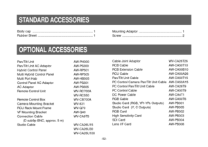 Page 54-52-
Pan/Tilt Unit AW-PH300
Pan/Tilt Unit AC Adaptor AW-PS300
Hybrid Control Panel AW-RP501
Multi Hybrid Control Panel AW-RP505
Multi Port Hab AW-HB505
Control Panel AC Adaptor AW-PS301
AC Adaptor AW-PS505
Remote Control Unit WV-RC700A
WV-RC550
Remote Control Box WV-CB700A
Camera Mounting Bracket WV-831
RCU Rack Mount Frame WV-Q70
VF Mounting Bracket AW-Q40
Connection Cable WV-CA9T5
(D sub9p-BNC, approx. 5 m)
Studio Cable WV-CA26U15
WV-CA26U30
WV-CA26U100Cable Joint Adaptor WV-CA26T26
RCB Cable...