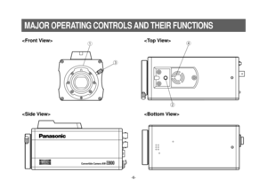 Page 8Convertible Camera AW-E800 E800WIDE
WIDE
q
e
wr
-6-
 
 
MAJOR OPERATING CONTROLS AND THEIR FUNCTIONS 