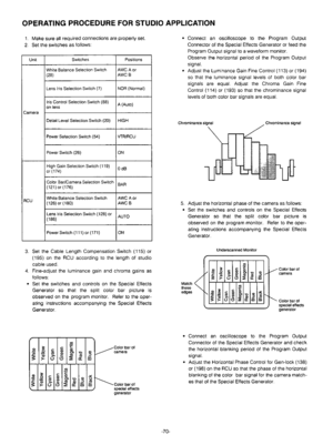 Page 72