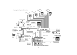 Page 16-14-
S-VIDEO VIDEO
PREVIEW
VIDEO
VIDEO
CONTACT PAN/TILT
CONTROL
PAN/TILT
CONTROL CAMERA CONTROL
CAMERA CONTROL SYSTEM
TALLY
G/L 
G/L  DC-15V
OPTION
SWITCH 
CONTROL
PREVIEW
VIDEO
G/L
ONPOWER
OFFPOWER
O    I
FUSE(POWER)
3.15AFUSEFUSE
Option UnitSEG, Switcher etc.
POWERON
OFF
Color  Monitor  WV-CM   1470
PUSH
POWERON
OFF
Color  Monitor  WV-CM   1470
PUSH
ZOOM/FOCUS CONTROL
IRIS CONTROL
LAMPCONTROL
SPEED FOUCUS PA N  /  T I LT
ZOOMTELE
WIDEFA R
LEFT RIGHTUP
DOWN
NEAR
DEFON
OFF ON
OFF
POWEROPERATE
IRISCAM...