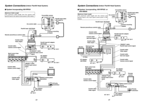 Page 815 14
MENUOPT CN CARD
VIDEO OUT
LF REMCTEGL NDC12V INIRIS TEM AWC
YES ABCNO BARO    I
PREVIEW OUT
CAM CONT IN5PA N / T I LT
CONTROL IN
BLACK
BURST OUTPREVIEW OUT
CAM CONT IN4PAN/TILT
CONTROL IN
BLACK
BURST OUTPREVIEW OUTTO CONTROL PANEL TO PAN/TILT HEAD HUBCAM CONT IN3PAN/TILT
CONTROL IN
BLACK
BURST OUTPREVIEW OUT
CAM CONT IN2PAN/TILT
CONTROL IN
BLACK
BURST OUTPREVIEW OUT
CAM CONT IN1PAN/TILT
CONTROL IN
BLACK
BURST OUTBLACK
BURST
OUTPREVIEW IN
CAM CONT OUTPAN/TILT
CONTROL OUT
+ -DC12V IN
O    I
O    I...
