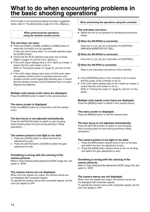 Page 1414
What to do when en\pcountering problems in 
the basic shooting\p operations
If the trouble is not resolved by taking the action \esuggested 
below, refer to “Troubleshooting” (page 43 in the )\e.
When performing the operatio\pns  
using the wireless \premote control
The unit does not \pmove.
p
 Press the [C\bM1], [C\e\bM2], [C\bM3] or [C\bM\e4] button to 
select the unit whic\eh is to be operated.  
If only one unit is\e being used, it is \enormally selected using \e
the [C\bM1] button.
p
 Check...