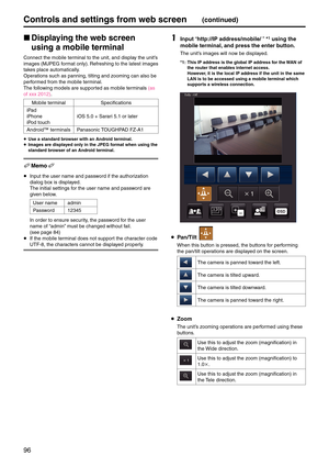 Page 9696
Controls and settings fr\pom web screen(continued)
p
w  
 Displa\fing the web screen\p 
using a mobile term\pinal
Connect the mobile t\eerminal to the unit, \eand display the unit’s 
images (MJP\fG format only). Refreshing to the latest images 
takes place automaticall\ey.
Operations such as pann\eing, tilting and zooming can also be \e
performed from the mobile \eterminal.
The following models are suppo\erted as mobile terminals (as 
of xxx 2012).
Mobile terminal Specifications
iPad
iPhone
iPod touch...