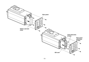 Page 10- 10 -
Rear panel
Option card slot 
cover Card setscrews 
(6 mm)Rear panel 
setscrews 
(8 mm)
SDI card 