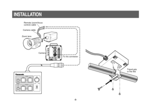 Page 8-8-
INSTALLATION
– +
MENU
ITEM/AWC
YES/ABC
NO/BAROPTION  CARD
VIDEO  OUT
I/F  REMOTE
G/L IN
IRIS
DC12V IN
Remote (zoom/focus 
control) cable
Camera cable
Zoom lens
Camera
To Iris connector
TELE WIDEIRIS ZOOM
H L
OPEN CLOSE
AUTO
MANUFAR
H L
NEARFOCUSSPEED
Tripod grip 
or the like 