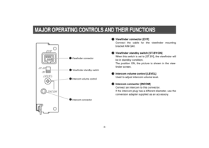 Page 6MAJOR OPERATING CONTROLS AND THEIR FUNCTIONS
-4-
qViewfinder connector [EVF]
Connect the cable for the viewfinder mounting
bracket AW-Q40.
wViewfinder standby switch [ST.BY/ON]
When this switch is set to [ST.BY], the viewfinder will
be in standby condition.
The position ON, the picture is shown in the view-
finder screen.
eIntercom volume control [LEVEL]
Used to adjust intercom volume level.
rIntercom connector [INCOM]
Connect an intercom to this connector.
If the intercom plug has a different diameter,...