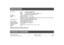 Page 15-13-
Video output: Y/C: Y: 1.0 V[p-p], C: 0.286 V[p-p]
R/G/B: 0.7 V[p-p] (AW-PB301 only)
Y/Pr/Pb: Y: 1.0 V[p-p], Pr/Pb: 0.7 V[p-p] (AW-PB301 only)
SYNC: 2.0 V[p-p] sync signal (AW-PB301 only)
VF output: 1.0 V[p-p], composite, high impedance
Intercom jack: 3.5 mm in diameter
Switch: Switching on the panel:  EVF ST-BY/ON
Switching on the menu:  Zebra indicator ON/OFF, safety zone switching, EVF output switching,
component output switching (AW-PB301 only)
Adjusting functions: Intercom voice output level...