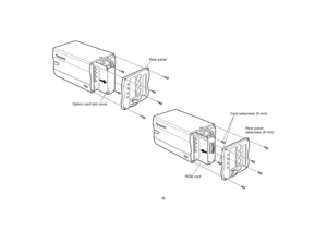 Page 8-6-
Panasonic
Panasonic
Option card slot cover
Rear panel
RGB card
Card setscrews (6 mm)
Rear panel 
setscrews (8 mm) 