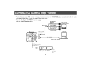 Page 9-7-
– +MENU
ITEM/AWC
YES/ABC
NO/BAROPTION  CARD
VIDEO  OUT
I/F  REMOTE
G/L IN
IRIS
DC12V IN
ONPOWER
OFFPOWERO    I
FUSE(POWER)
125V  3.15AFUSEFUSE
AC Adaptor  
AW-PS505
RGB monitor/
image processor
DC power cable 
AW-CA4T1
AC adapter AW-PS505
AC120V
60HzComputer
RGB/SYNC terminal WV-CA9T9 WV-CA9T5
or VIDEO/RGB 
connectorR/G/B/SYNC 
terminal
R/P
R/C (red)
G/Y/Y (green)
B/PB/NC (blue)
SNYC (black)
COMP (white)
Connecting RGB Monitor or Image Processor• To input signals to an RGB monitor or image processor,...