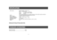 Page 13-11- Video output: NTSC composite: 1 V[p-p] (75 W)
R/G/B: 0.7 V[p-p] (75 W)
Y/C: Y: 1 V[p-p], C: 0.286 V[p-p]
Y/Pr/Pb: Y: 1 V[p-p], Pr/Pb: 0.7 V[p-p]
SYNC: 2 V[p-p]
(75 W, selected output from 9-pin Dsub connector or 50-pin Dsub camera connector)
Switch: Component output switching (selected with menu)
Source voltage: 12 V DC (supplied from camera)
Power consumption: 2.4 W
Operating temperature:-10°C to +45°C (14°F to +113°F)
Operating humidity: 30 % to 90 %
Dimensions: 21.5 (W) x 70 (H) x 99 (D) mm...