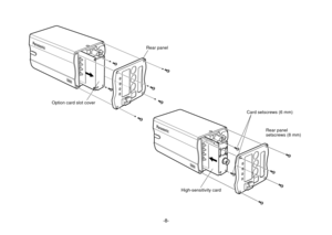 Page 8-8-
Option card slot cover
Rear panel
High-sensitivity card
Card setscrews (6 mm)
Rear panel 
setscrews (8 mm)
Panasonic
Panasonic 