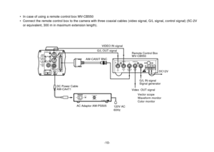 Page 10-10- • In case of using a remote control box WV-CB550
• Connect the remote control box to the camera with three coaxial cables (video signal, G/L signal, control signal) (5C-2V
or equivalent, 300 m in maximum extension length).
ONPOWER
OFFPOWERO    I
FUSE(POWER)
125V  3.15AFUSEFUSE
AC Adaptor  
AW-PS505
DC Power Cable
AW-CA4T1
AC Adaptor AW-PS505VIDEO IN signal
G/L OUT signal
AW-CA50T BNC
G/L IN signalDC12V
Signal generator
Video  OUT signal
Vector scope
Waveform monitor
Color monitor
120V AC
60Hz
DC12V...