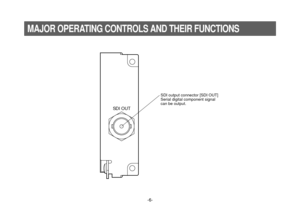 Page 6-6-
MAJOR OPERATING CONTROLS AND THEIR FUNCTIONS
SDI output connector [SDI OUT] 
Serial digital component signal  
can be output.
SDI OUT 