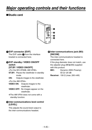 Page 6
- 5 (E) -

Major operating controls and their functions
Studio card
 EVF connector [EVF]
The EVF cable 7 from the interface 
bracket is connected here.
2   EVF standby / VIDEO ON/OFF 
switch 
[ST.BY / VIDEO ON/OFF]

ST.BY:   Places the viewfinder in standby 
mode.
ON:   Outputs images to the viewfinder.

VIDEO ON:    Outputs images to the 
viewfinder.
VIDEO OFF:   
No images appear on the 
viewfinder.
  
The AW-VF64 does not come with a 
standby function.
3  Inter-communications level control...