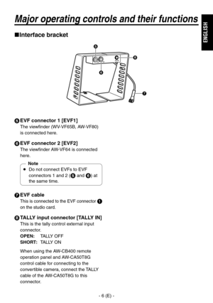 Page 7
- 6 (E) -
ENGLISH

Major operating controls and their functions
Interface bracket
5 EVF connector 1 [EVF1]
The viewfinder (WV-VF65B, AW-VF80) 
is connected here.
6  EVF connector 2 [EVF2]
The viewfinder AW-VF64 is connected 
here.
7  EVF cable
This is connected to the EVF connector  
on the studio card.
8  TALLY input connector [TALLY IN]
This is the tally control external input 
connector.
OPEN:  TALLY OFF
SHORT:  
TALLY ON
When using the AW-CB400 remote 
operation panel and AW-CA50T8G 
control cable...