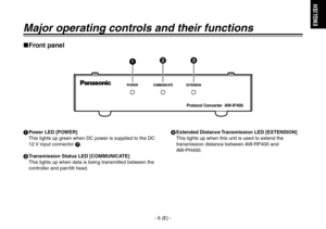 Page 7
- 6 (E) -
ENGLISH

Major operating controls and their functions
 Power LED [POWER]This lights up green when DC power is supplied to the DC 
12 V input connector 
.
 Transmission Status LED [COMMUNICATE]This lights up when data is being transmitted between the 
controller and pan/tilt head.
 Extended Distance Transmission LED [EXTENSION]This lights up when this unit is used to extend the 
transmission distance between AW-RP400 and 
 
AW-PH400.
Front panel 