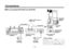 Page 12
- 11 (E) -

Connections
(max. 1000 m)(max. 500 m)
Multi hybrid control panel AW-RP555 10BASE-T (UTP category 5) 
straight cable
AC adapter
AW-PS505A Convertible 
camera
Camera cable supplied with 
AW-PH400
AC power cable supplied with 
AW-PH400
Protocol converter
AW-IF400G
AC adapter
AW-PS505A
Zoom lens
IP/RP
Indoor pan/tilt head
AW-PH400
When controlling AW-PH400 from AW-RP555
• Switch settings
SW1SW2SET UP
1234
OFFOFFONOFFON(300 deg)OFF(190 deg)OFF 