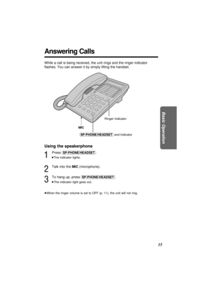 Page 15Answering Calls
15
Basic Operation
While a call is being received, the unit rings and the ringer indicator
ﬂashes. You can answer it by simply lifting the handset.
Using the speakerphone
1
Press (SP-PHONE/HEADSET).
³The indicator lights.
2
Talk into the MIC (microphone).
3
To hang up, press (SP-PHONE/HEADSET).
³The indicator light goes out.
³When the ringer volume is set to OFF (p. 11), the unit will not ring.
MIC
(SP-PHONE/HEADSET) and Indicator
Ringer Indicator 