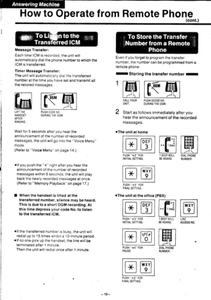 Page 20i How to Operate from Remote Phorig,,
ffiLIFT THEHANDSETAFTERRINGING.
Message Transler:
Each time ICM is recorded, the unit will
automatically dial the phone number to which theICM is transferred.
Timer Message Transfer:
The unit will automatically dial the transferred
number at the time you have set and transmit allthe recored messages.
PUSH CODE NO.OURING THE OGM
Wait for 5 seconds after you hear the
announcement of the number of recorded
messages, the unit will go into the Voice Menu
mode.
(Refer to...