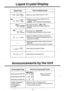 Page 23Liquid Crystal Display
.Display TypeWhen the display shows
tu!11 . -?,-?/Real \tu.fU\fim/oWhen you set the Power Switch to OFF
naTn-,- (TaPe \f f \Timer/nu
oWhile you are recording or playing back the
Outgoing message.
example:  e 5 means 25 seconds elapsed
ry /Messageri [  counter ,
Recording Time set to 1 MIN or VOX.
The display will show the number of recorded
messages.
EEIE | ^^t \
lB ( E1,, )
Recording Time: ANNOUNCE
The display shows the number of calls received.
F r r ( Error)
oWhen the OGM tape...