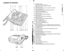 Page 6Location of Controls
wiilllitilllri:.,:r,.
!
ortl,ol
!,
o5
i**irrliUi]i.i
?
o
@
@
@
@
@
o
@
@
@
@
@
@
@
@
@
@
@
@
@
@
&.
*?
+ft
*
ta:
TRANSFER indicator
Lights when the transfer mode is set.
Flashes when the unit is resetting the OGM tape.
MEMO/2 WAY button
Used to record a message memo or a telephone conversation.
FF (Fast forward) button
Used to fast forward the Incoming Message cassette tape.
OGM REC (Recording) button
Used to record the Outgoing Message.
OGM PLAY button
Used to play the recorded...