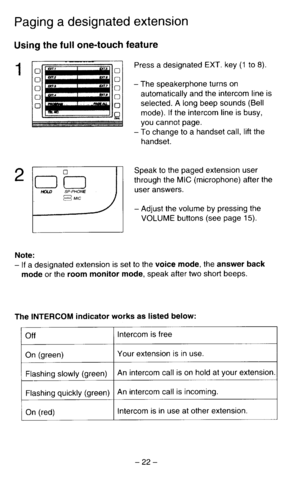 Page 22