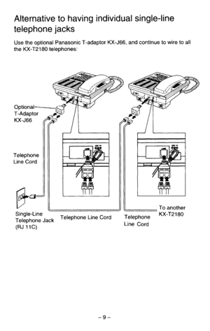 Panasonic Kx T2180 Operating Instructions Manual